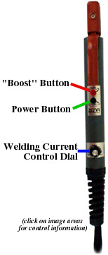 All welding controls are built into the electrode holder